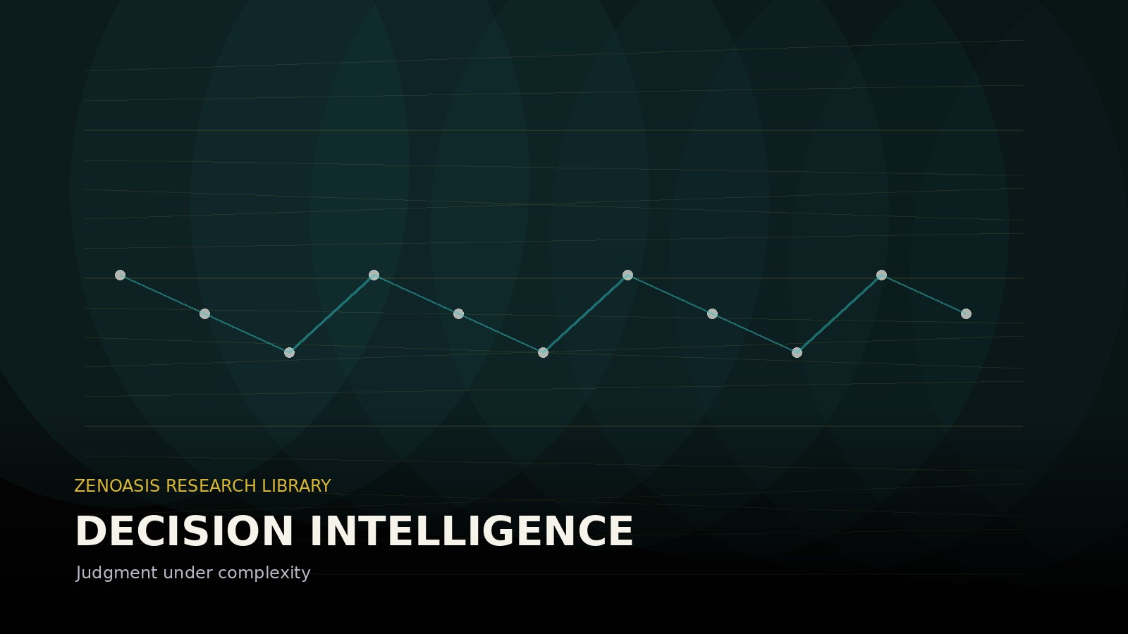 Abstract ZENOASIS artwork for Decision Intelligence